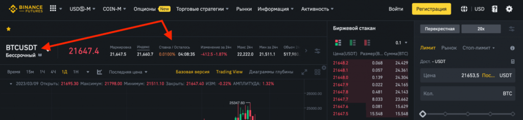 интерфейс Binance, ставка фандинга криптовалют