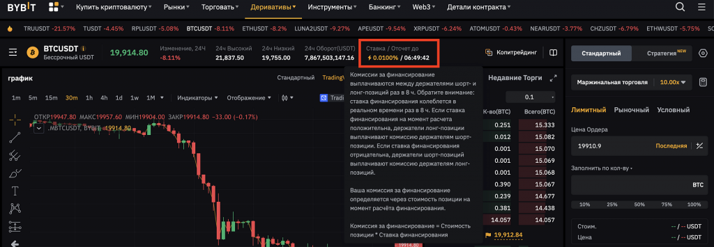 торговый интерфейс Bybit, фандинг по BTCUSDT