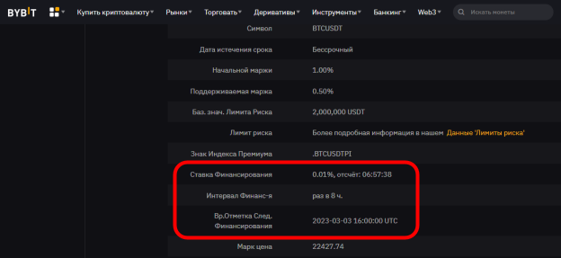 страница контракта BTCUSDT на Bybit