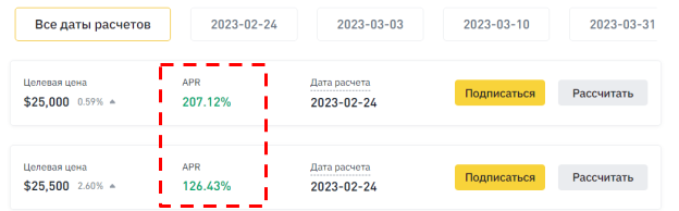 бивалютныех инвестиции, сайт Binance