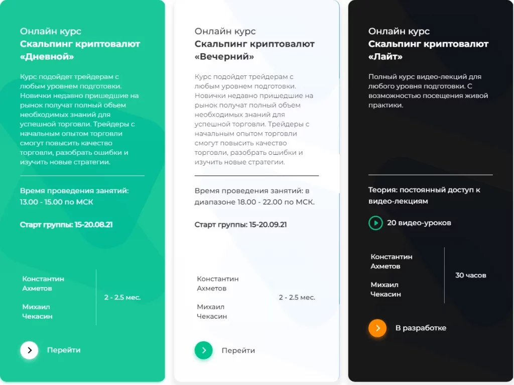 leagueoftraders.ru, leagueoftraders, league of traders, константин ахметов