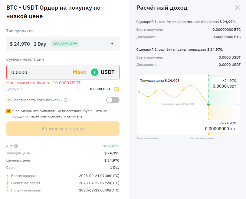 бивалютныех инвестиции, сайт Bybit
