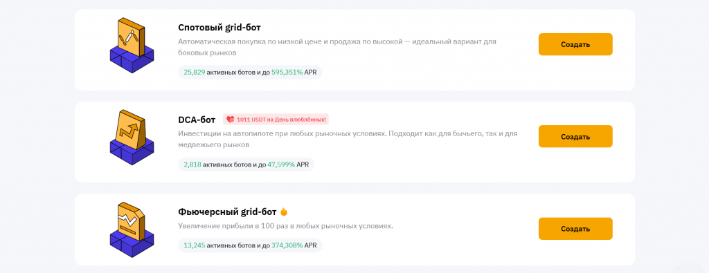 Виды торговых ботов Bybit