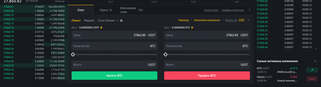 Позиции на криптобирже, позиция в трейдинге