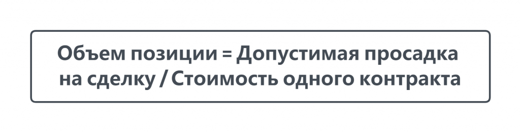 Расчет позиции в трейдинге, позиция в трейдинге
