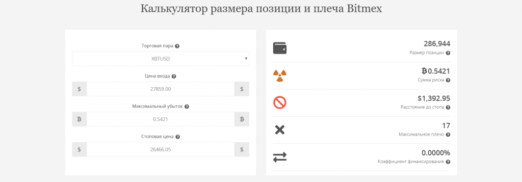 Расчет криптовалютной позиции, позиция в трейдинге