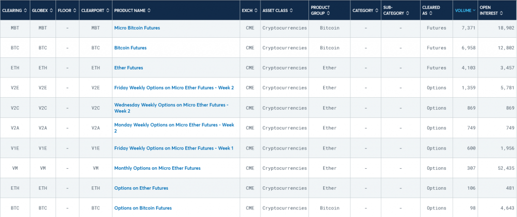 Скальпинг фьючерсов на криптовалюту