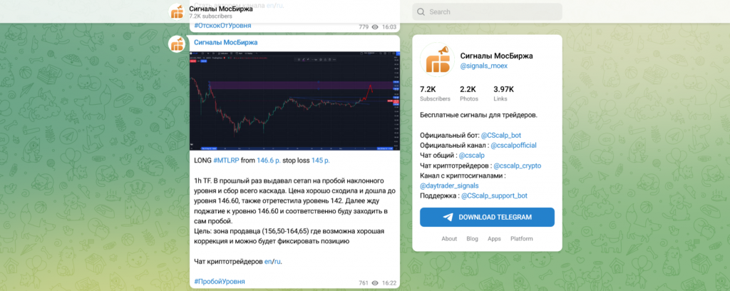 Сигналы для скальпинга