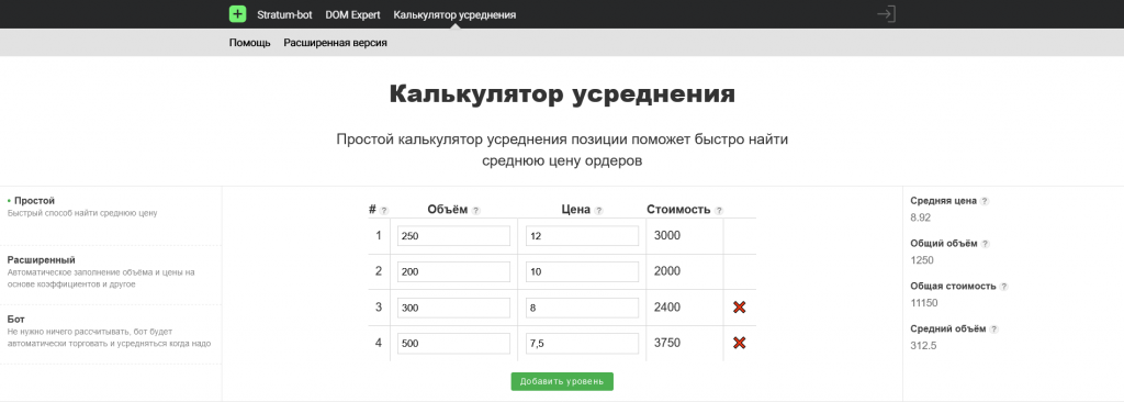 Калькулятор усреднения акция Btn.Plus