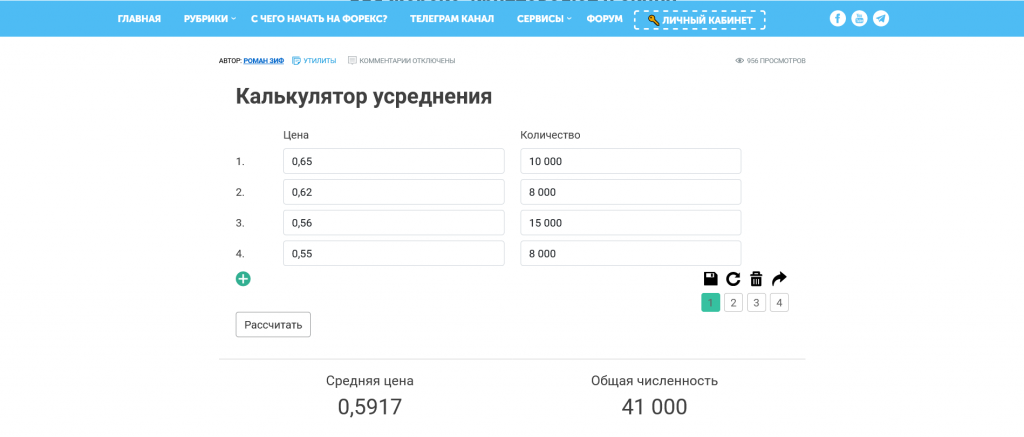 Калькулятор усреднения цены в блоге Романа Зифа