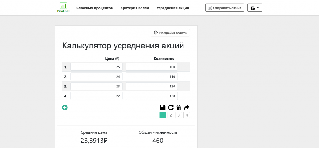 Калькулятор усреднения цены в блоге Романа Зифа