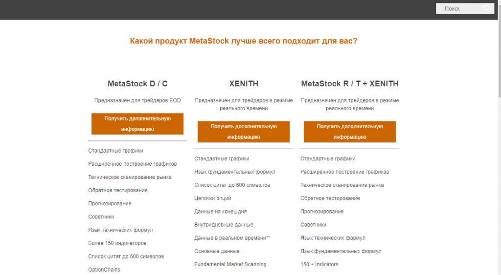 MetaStock, экспорт в MetaStock, MetaStock скачать, MetaStock бесплатно, MetaStock Pro, MetaStock скачать бесплатно, MetaStock русский, MetaStock скачать бесплатно русская версия, скачать бесплатную версию MetaStock, MetaStock Professional, MetaStock русск
