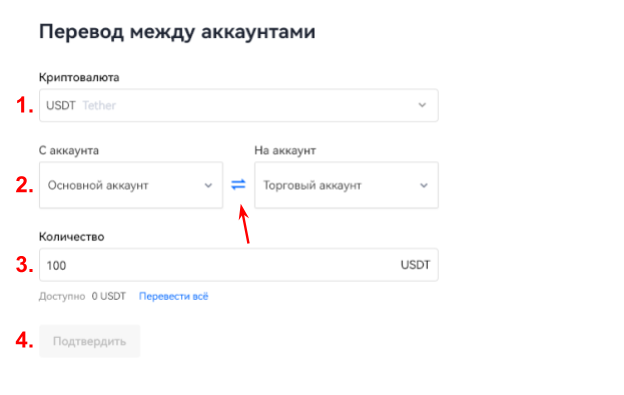 OKX, OKX биржа, криптобиржа OKX, OKX вывод, OKX верификация, OKX как пополнить, как торговать на OKX, OKX KYC, регистрация на OKX, OKX реферальная ссылка, как пройти верификацию на OKX, регистрация на бирже OKX