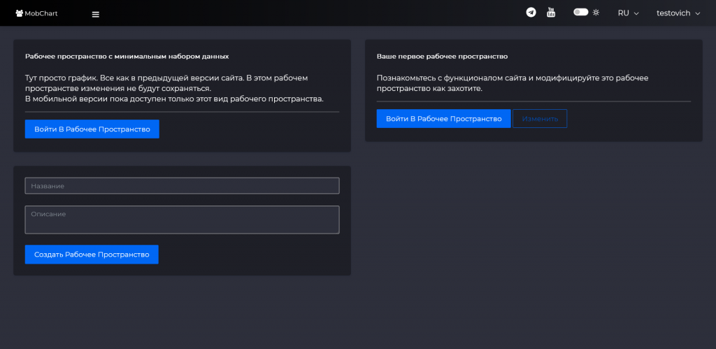 Браузерный скринер криптовалют Mobchart.com