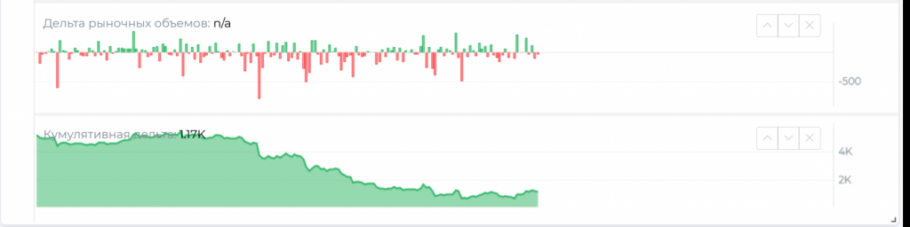 Инструменты скринера криптовалют Mobchart