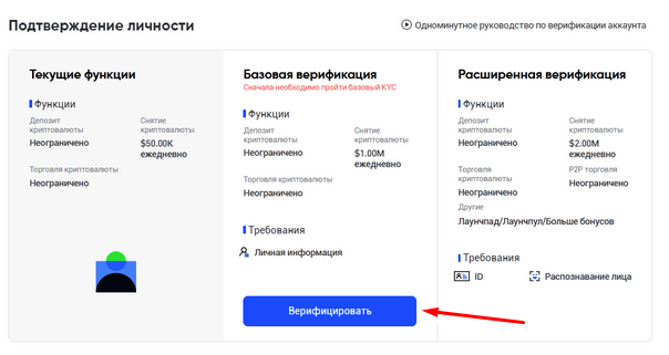 Phemex, биржа Phemex, верификация Phemex, Phemex KYC