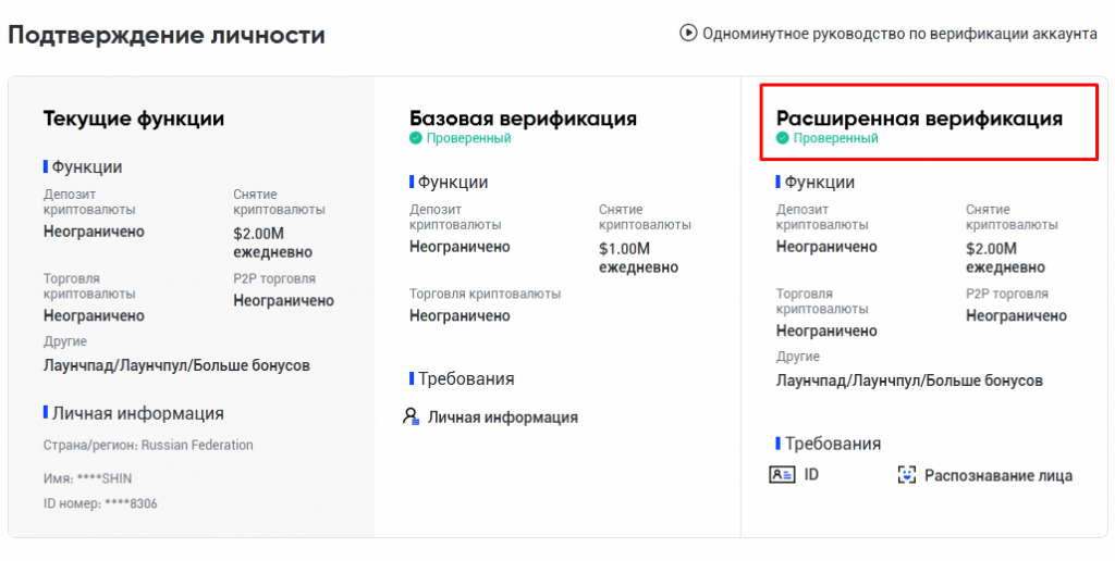 Phemex, биржа Phemex, верификация Phemex, Phemex KYC