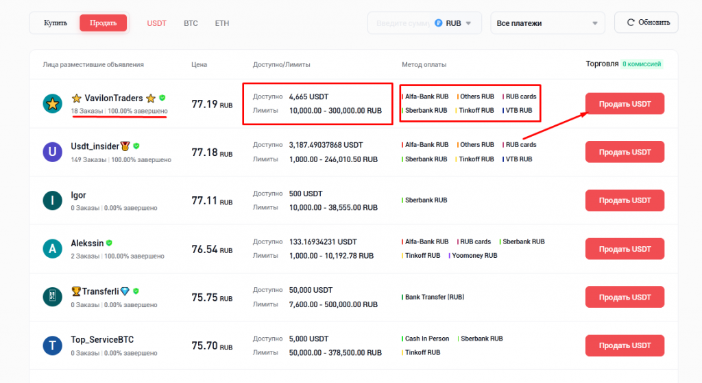 Phemex, биржа Phemex, Phemex P2P, как купить криптовалюту на Phemex, как вывести деньги с Phemex, ввод на Phemex, вывод Phemex