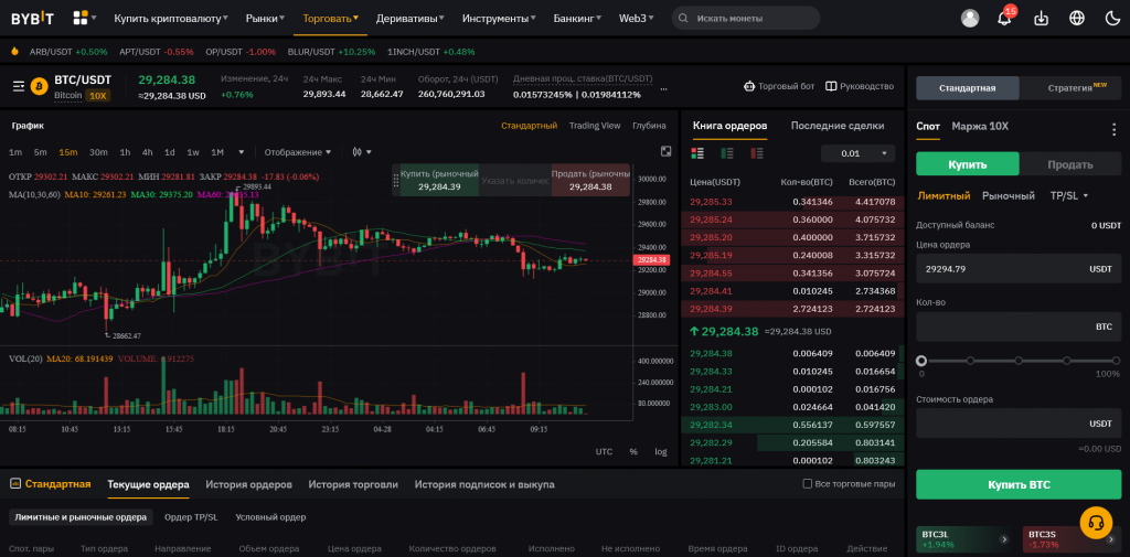 Спот на Bybit, спотовая торговля