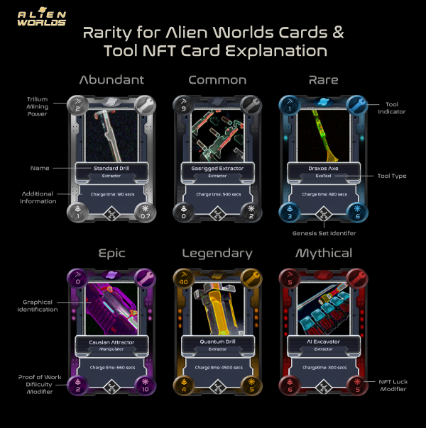 alien worlds, alien worlds nft, alien worlds io, alien worlds игра, alien worlds как играть