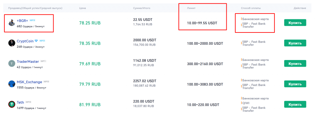 Gate.io, Gate.io биржа, Gate.io комиссии, пополнить Gate.io, Gate.io вывод, Gate.io верификация, Gate.io как вывести