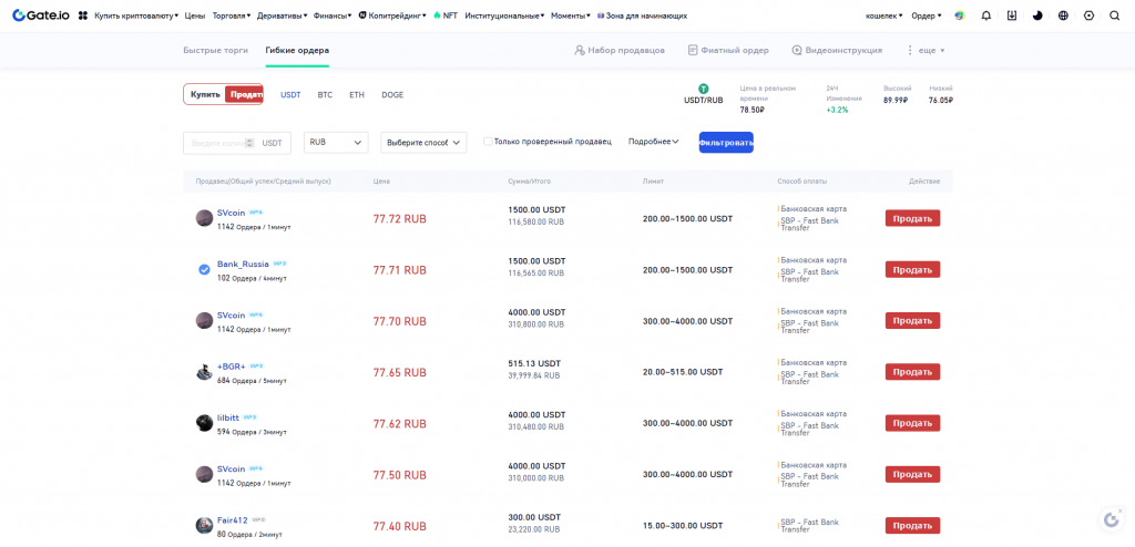 Gate.io, Gate.io биржа, Gate.io комиссии, пополнить Gate.io, Gate.io вывод, Gate.io верификация, Gate.io как вывести