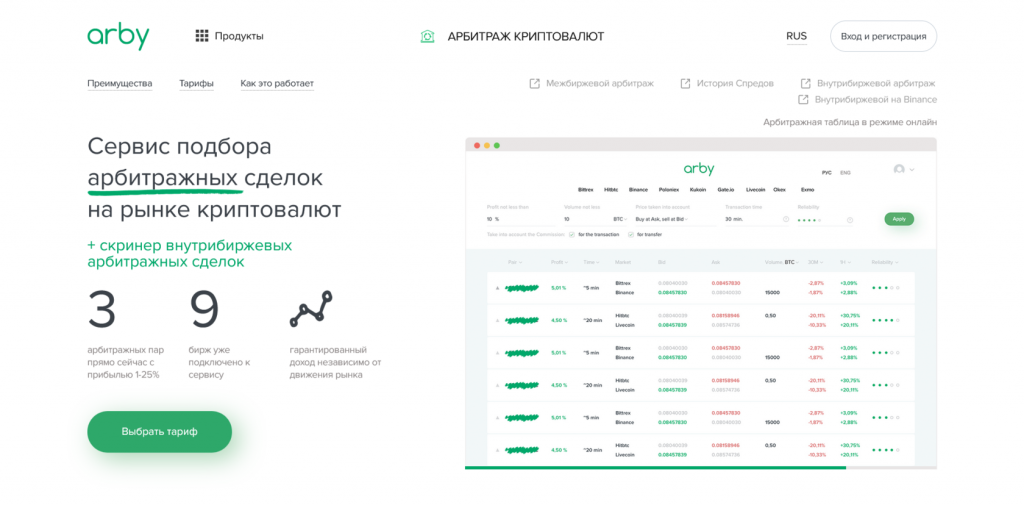 Arby Trade – скринер криптовалют для поиска арбитражных ситуаций