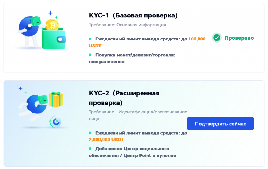 KYC, биржа Gate