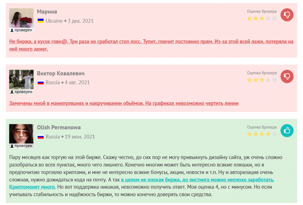 Биржа Gate, отзывы пользователей