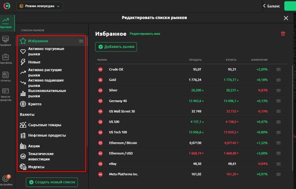Currency, Currency.com, Currency.com криптобиржа, Currency.com отзывы, Currency.com комиссии