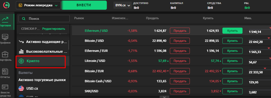 Currency, Currency.com, Currency.com криптобиржа, Currency.com отзывы, Currency.com комиссии