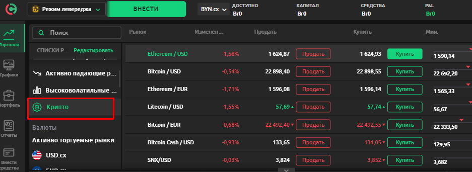 Currency отзыв