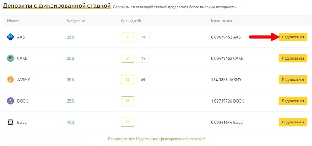 binance earn, binance earn отзывы, binance простыми словами, binance earn как работает, binance earn обзор