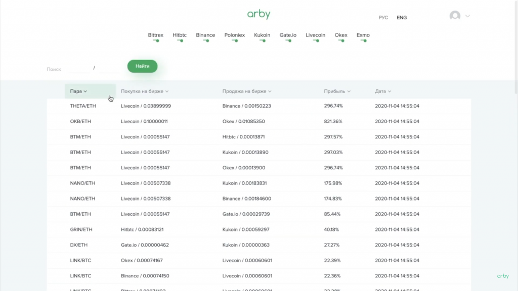Аrby trade, скринер Аrby trade, скринер криптовалют Аrby trade