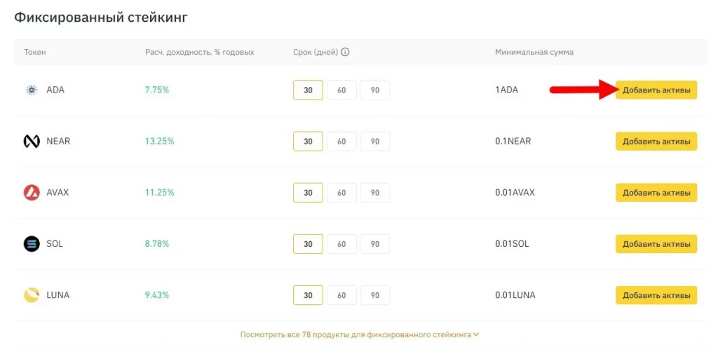 binance earn, binance earn отзывы, binance простыми словами, binance earn как работает, binance earn обзор