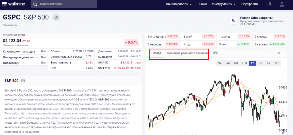 Wallmine, скринер Wallmine, Wallmine на русском, Wallmine.com, Wallmine.ru
