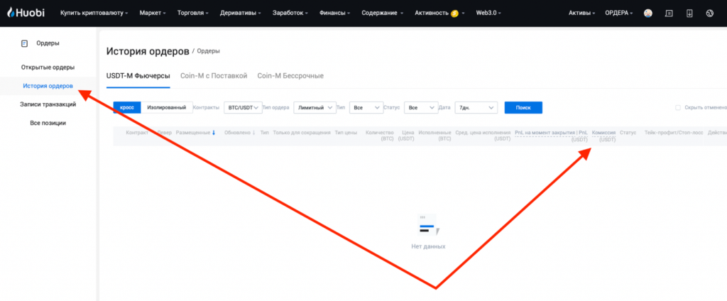 торговые комиссии Huobi, комиссии за сделку на фьючерсах Huobi