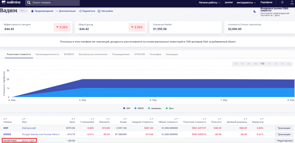 Wallmine, скринер Wallmine, Wallmine на русском, Wallmine.com, Wallmine.ru