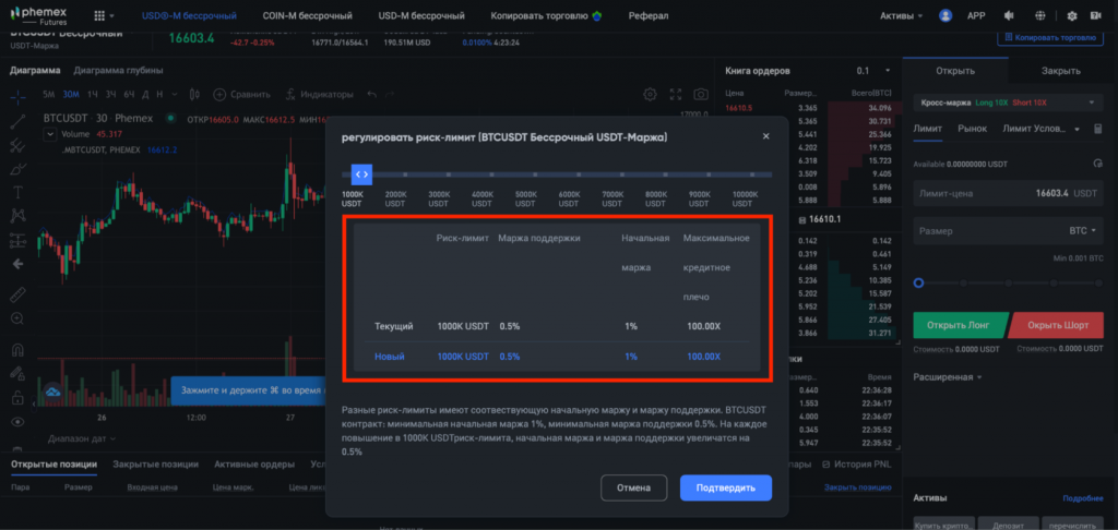 фьючерсы Phemex, криптобиржа Phemex, кредитное плечо Phemex