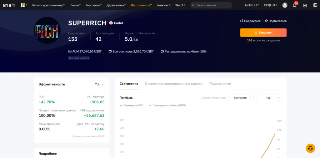Как выбрать мастера для копитрейдинга, копитрейдинг на Bybit