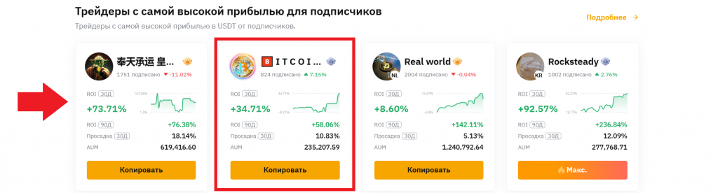 Как выбрать копитрейдера, копитрейдинг на Bybit