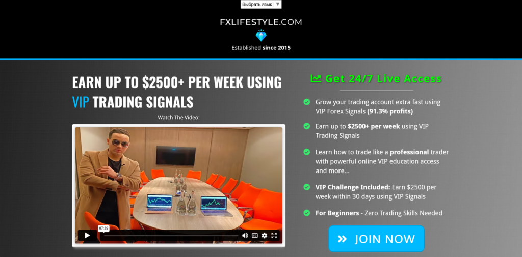 FXLifestyle, сигналы Форекс