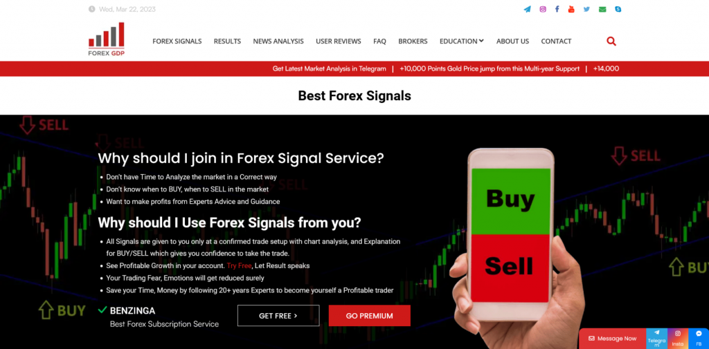 Forex GDP, сигналы Форекс