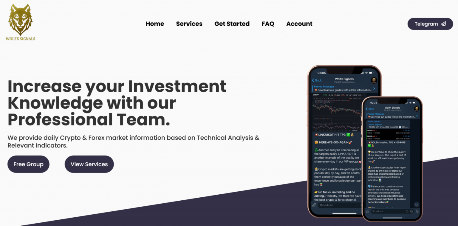 Signals обзор. Signals обзор