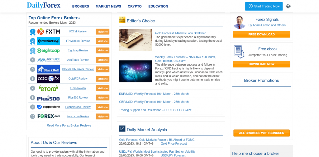 DailyForex, сигналы Форекс