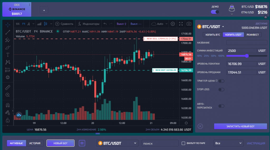 боты Capico для Binance, боты для Binance, боты криптовалют Capico