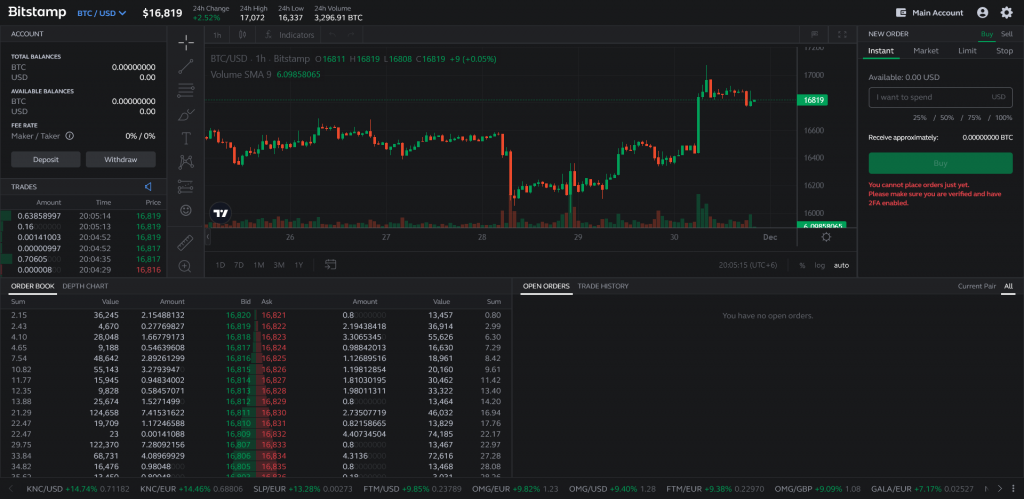 Bitstamp биржа криптовалют, трейдинг криптовалют