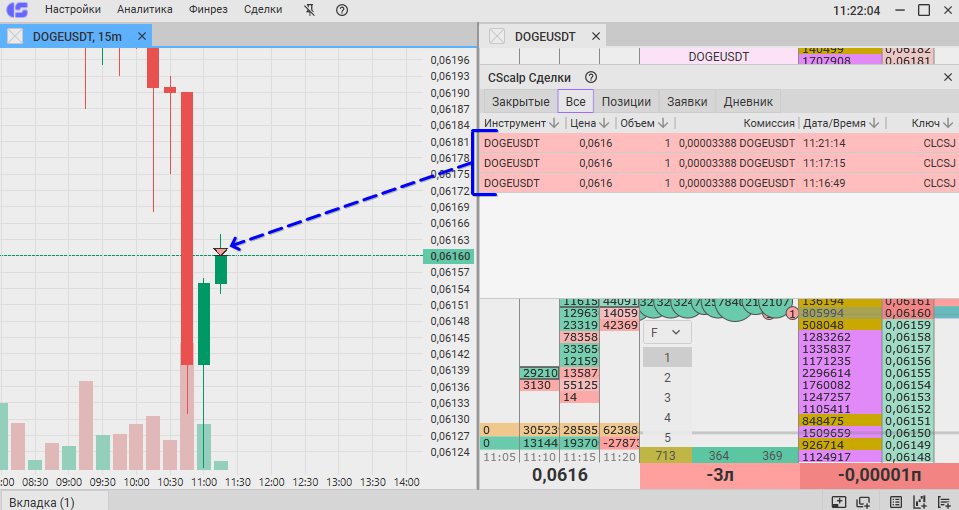 рабочие объемы в USD на Bybit UTA