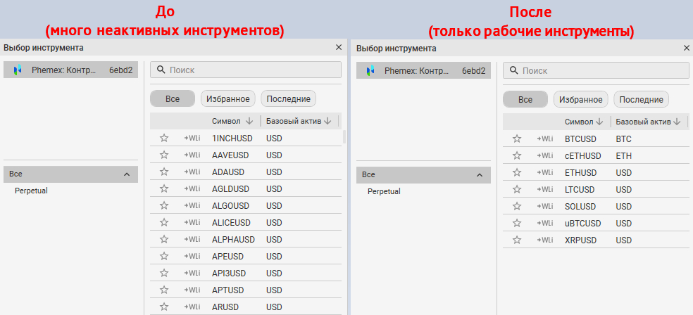 рабочие объемы в USD на Bybit UTA