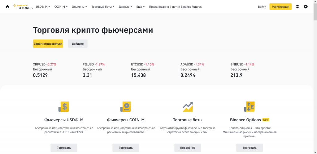 Риски торговли фьючерсами, Binance